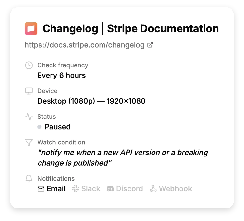 A PageDiff monitor watching Stripe's changelog: a six-hourly check on the desktop viewport, alerting by email, with the plain-English watch condition "notify me when a new API version or a breaking change is published"