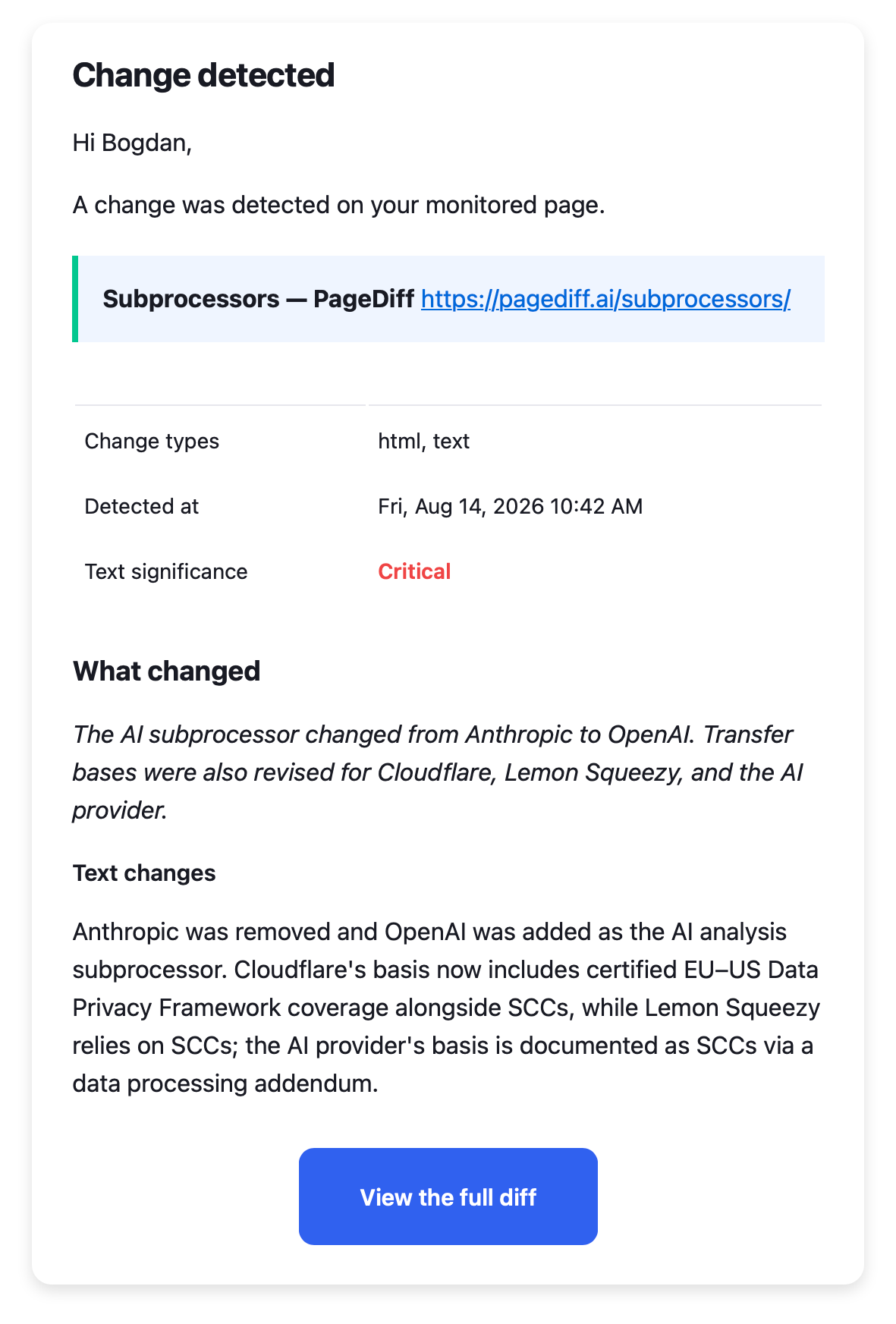 The PageDiff alert email for the same change: the monitored page and URL, change types, detection time, a Critical text-significance rating, the plain-language summary of what changed, and a button to view the full diff
